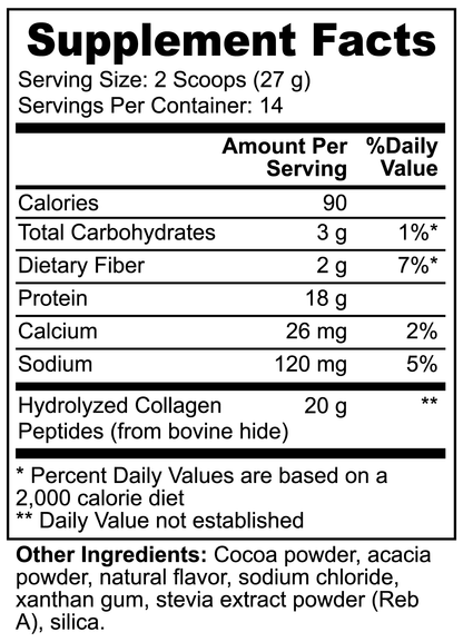 Collagen Peptides