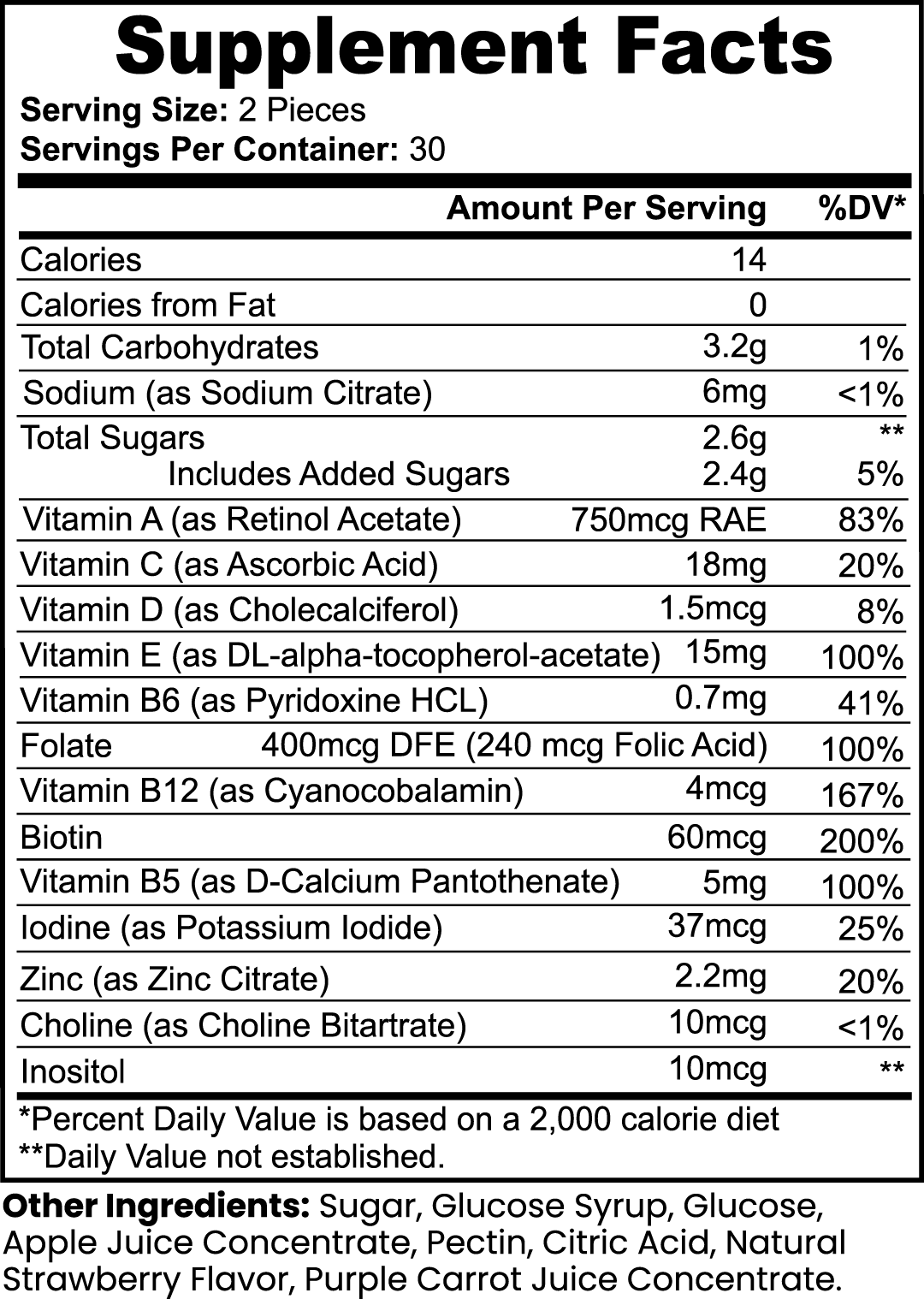 Strawberry Bliss Multivitamin